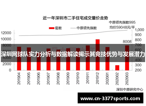 深圳网球队实力分析与数据解读揭示其竞技优势与发展潜力