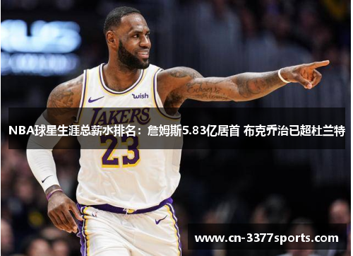 NBA球星生涯总薪水排名：詹姆斯5.83亿居首 布克乔治已超杜兰特